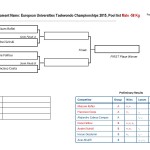 single_elim_-MALE Semi final and Final (1)-page-001