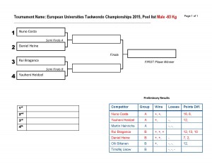 single_elim_-MALE Semi final and Final (1)-page-002