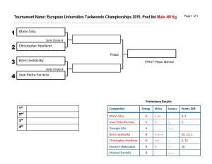 single_elim_-MALE Semi final and Final (1)-page-003