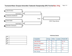 single_elim_-MALE Semi final and Final (1)-page-004