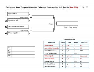 single_elim_-MALE Semi final and Final (1)-page-005